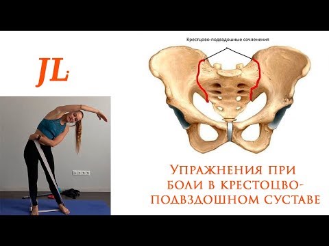 Видео: Упражнения при боли в крестцово-подвздошном суставе. Дисфункция КПС.