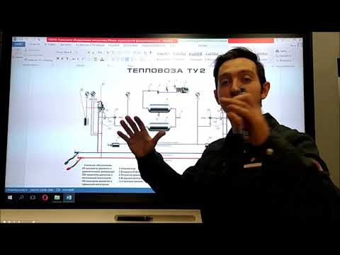 Видео: Тормозное оборудование тепловоза ТУ2