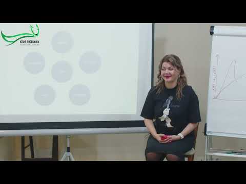 Видео: 🔍 Как увидеть настоящего мужчину