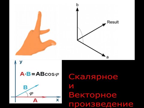 Видео: Математика в программировании Скалярное и Векторное произведение