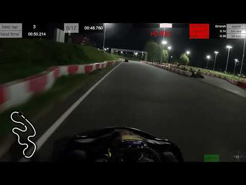 Видео: 09.09.25 ЦВТС Печатники суперспорт заезд 20:58