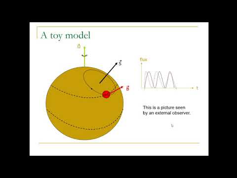 Видео: Нейтронные звезды. Прецессия