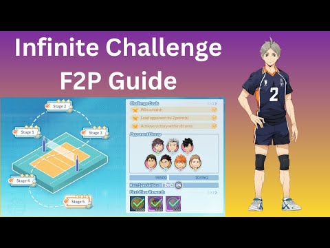 Видео: Руководство по бесконечным испытаниям — HAIKYU! Лети высоко!