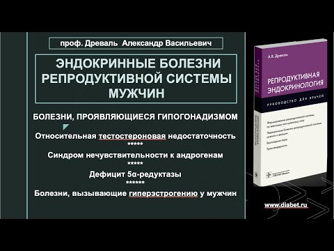 Видео: Лекция №8. Болезни проявляющиеся гипогонадизмом у мужчин