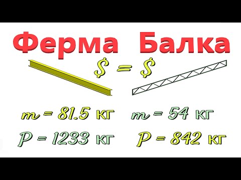 Видео: Ферма или балка стоимость к жесткости #3dmodelling