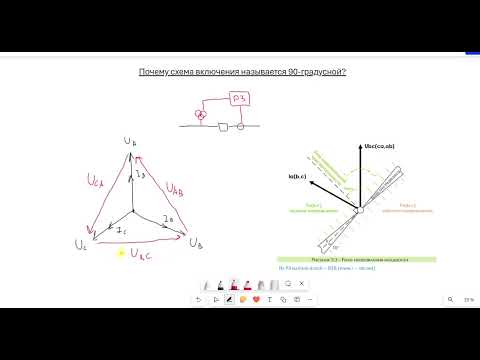 Видео: Почему схема включения реле называется 90 градусной