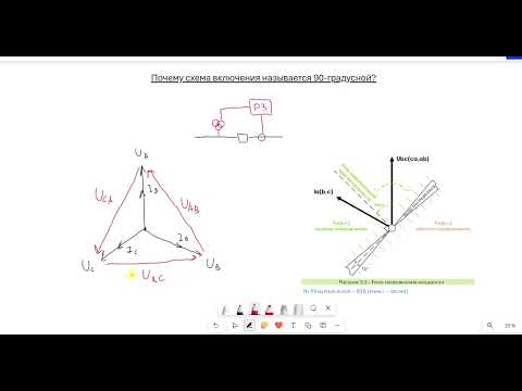 Видео: Почему схема включения реле называется 90 градусной