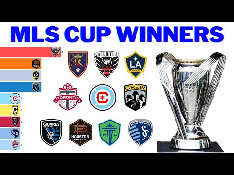 Видео: Все чемпионы MLS Cup
