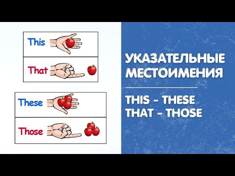 Видео: Указательные местоимения (this - these, that - those)