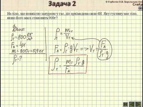 Видео: Архімедова сила 2