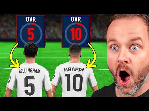 Видео: UCL Но рейтинг = номер футболки