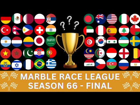 Видео: Финальная гонка Marble Race League, сезон 66, в Альгоду