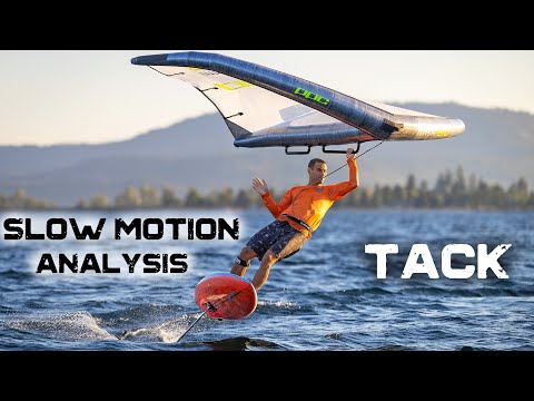 Видео: Анализ крыльевого профиля