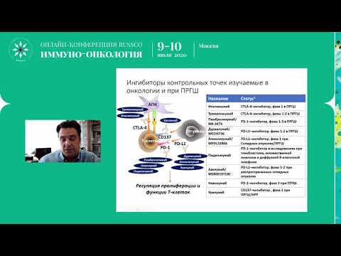 Видео: Что нового в иммунотерапии? Опухоли головы и шеи