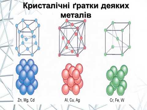 Видео: Кристалічні та аморфні стани твердих речовин