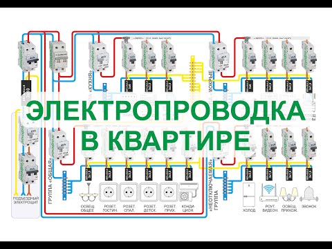 Видео: Схема электропроводки в квартире