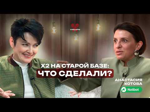 Видео: Мини-приложения в Telegram — как удвоить продажи без Тильды, ботов и техспецов