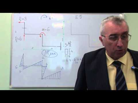 Видео: Изгиб плоской  консольной рамы