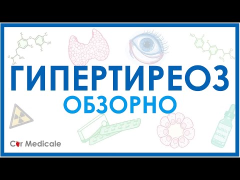 Видео: Гипертиреоз обзорно: механизм развития, основные симптомы, принципы лечения