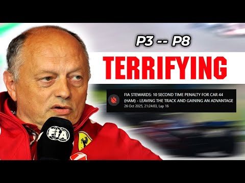 Видео: Массивная реакция FIA: ответ Хэмилтона и Вассера
