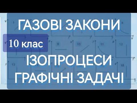 Видео: ІЗОПРОЦЕСИ. ГРАФІЧНІ ЗАДАЧІ #ізопроцеси #ізотермічнийпроцес #ізохорнийпроцес #ізобарнийпроцес