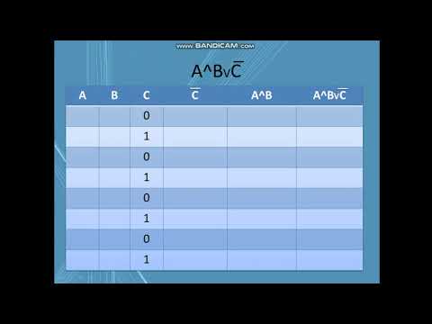 Видео: Построение таблиц истинности
