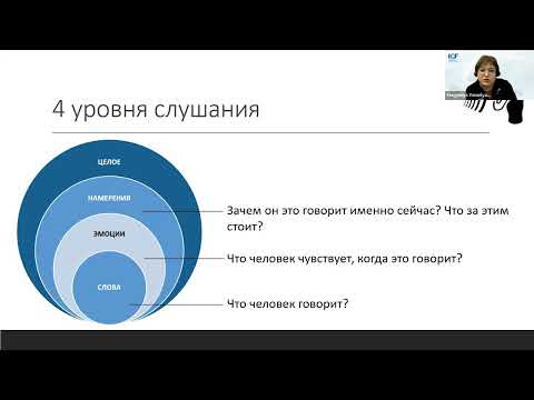 Видео: Техники активного слушания и обратной связи, Евгения Емельянова, 22.10.2025