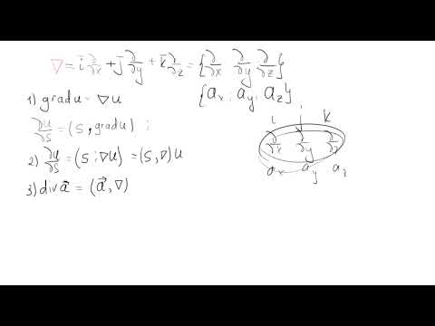 Видео: Оператор Гамильтона