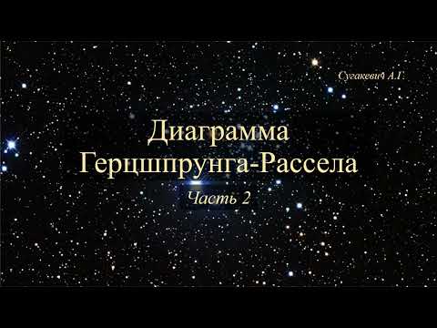 Видео: Диаграмма Герцшпрунга-Рассела. Часть 2