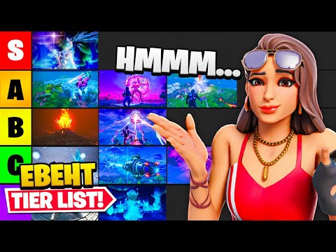 Видео: ОЦЕНЯВАМ ВСИЧКИ FORTNITE ЕВЕНТИ?! (TIER LIST)