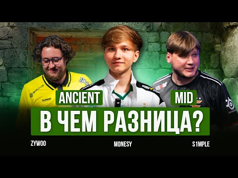 Видео: КАК ПРАВИЛЬНО ИГРАТЬ НА МИДУ ANCIENT
