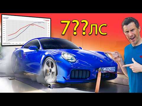 Видео: Обзор нового Porsche 911 Turbo S и эксклюзивный для всего мира тест на динамометре!