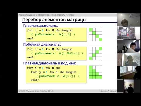 Видео: Инф10 §67 Матрицы (двумерные массивы) в языке Pascal [13.04.2020]