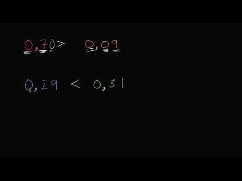 Видео: Сравняване на десетични дроби (пример 1)