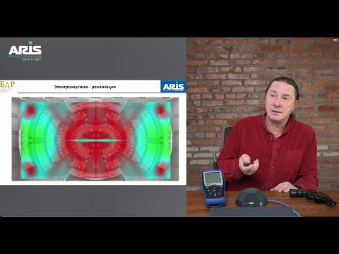 Видео: Акустика помещений