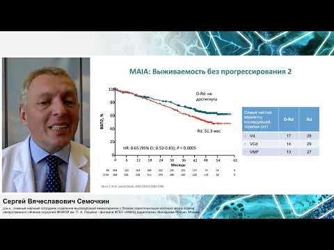 Видео: Дорожная карта лечения больных ММ.План. пут-вия от 1-ой до послед. линий не кандидатов на аутоТГСК.