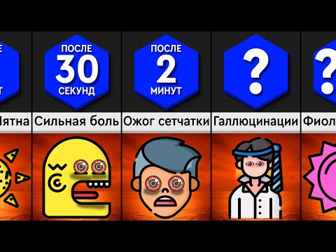 Видео: Что, Если Долго Смотреть На Солнце?