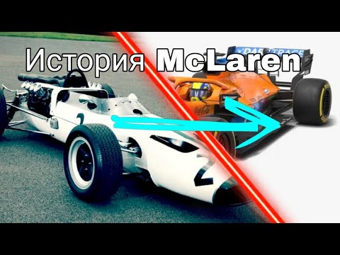 Видео: Самая старая команда,история McLaren/The oldest team, the history of McLaren (RU/EN)
