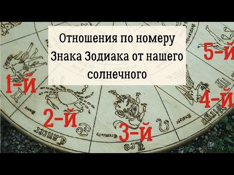 Видео: Отношения по номеру Знака Зодиака от нашего солнечного