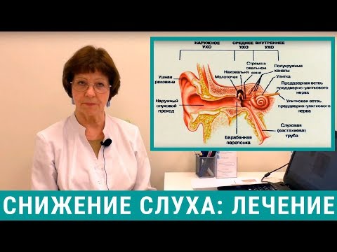 Видео: Причины снижения слуха, лечение тугоухости
