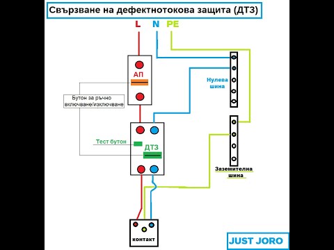 Видео: Свързване на дефектнотокова защита.