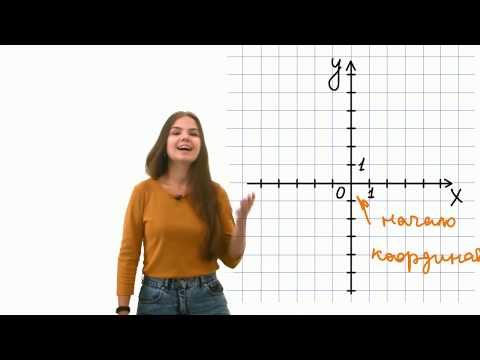 Видео: Видеоурок "Координатная плоскость, координата точки"