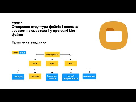 Видео: 5 клас. Урок 5. Файли і папки на смартфоні у програмі Мої файли (практичне завдання)