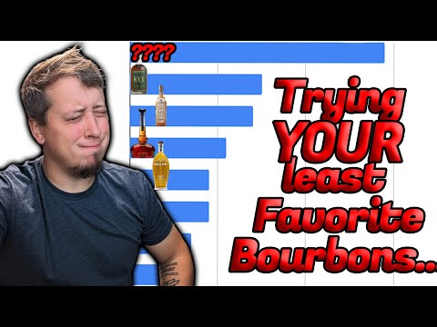 Видео: Пьем самые нелюбимые бурбоны любителей виски!