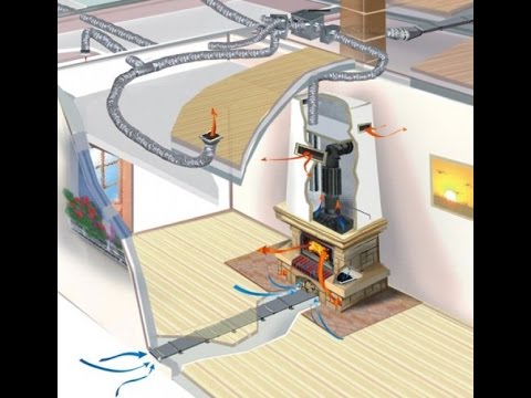 Видео: Каминное воздушное отопление. Установка каминов для отопления.