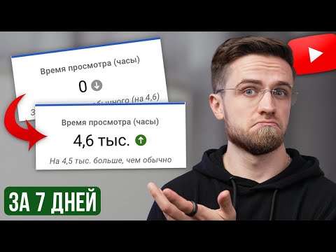 Видео: Как за 7 Дней Набрать 4000 Часов Просмотра на YouTube? (2023)