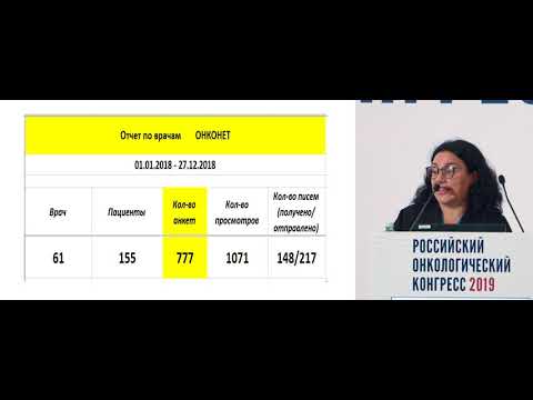 Видео: Постгоспитальный телемониторинг и телереабилитация – организация информационного взаимодействия