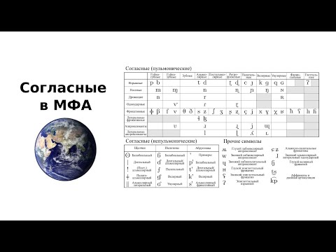 Видео: Согласные в МФА. Пульмонические согласные / IPA. Pulmonic consonants