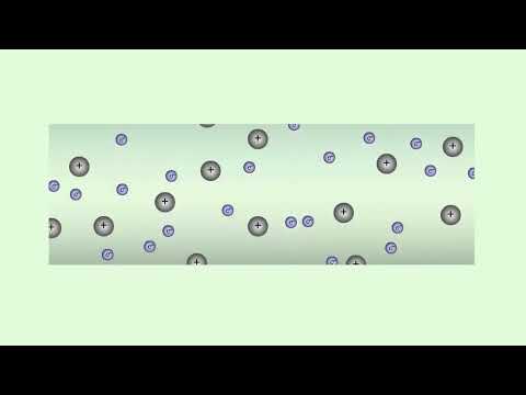 Видео: Заряддалган бөлүкчөлөрдүн кыймылы