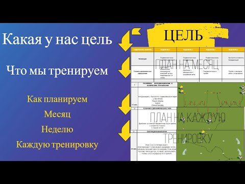 Видео: Обзор всех тренировок старшей группы на неделе  /  Как мы планируем нашу работу?